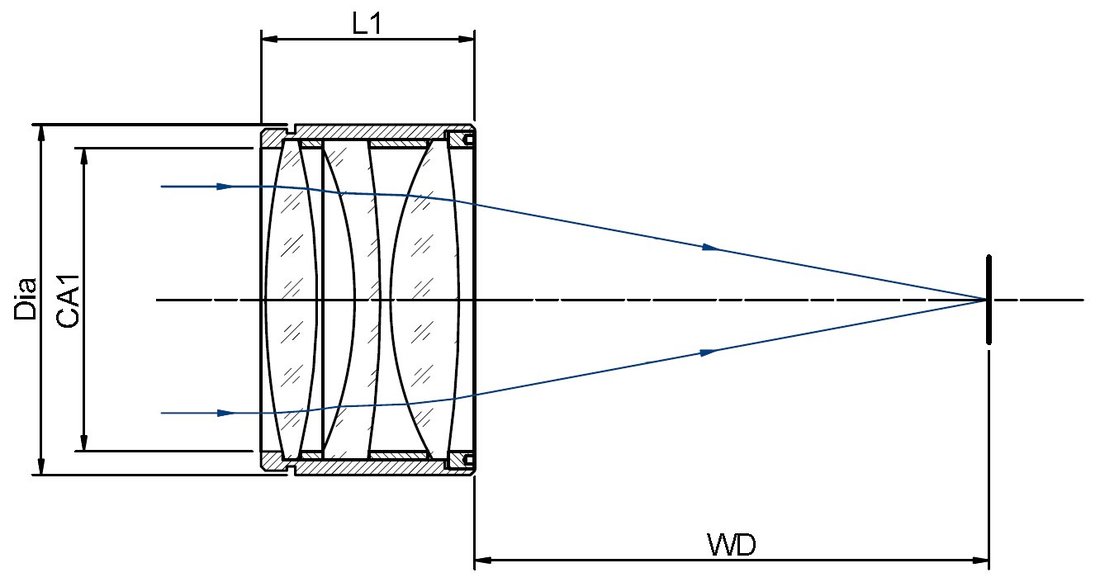 Fiber Laser Air Spaced Focusing Lens 2