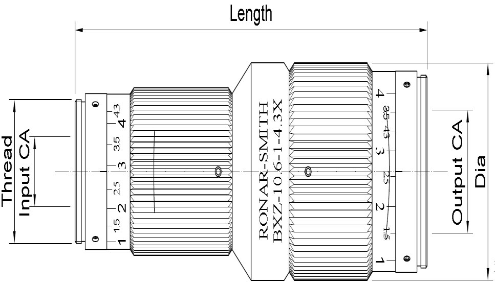 Fiber Laser Zoom Beam Expander 2