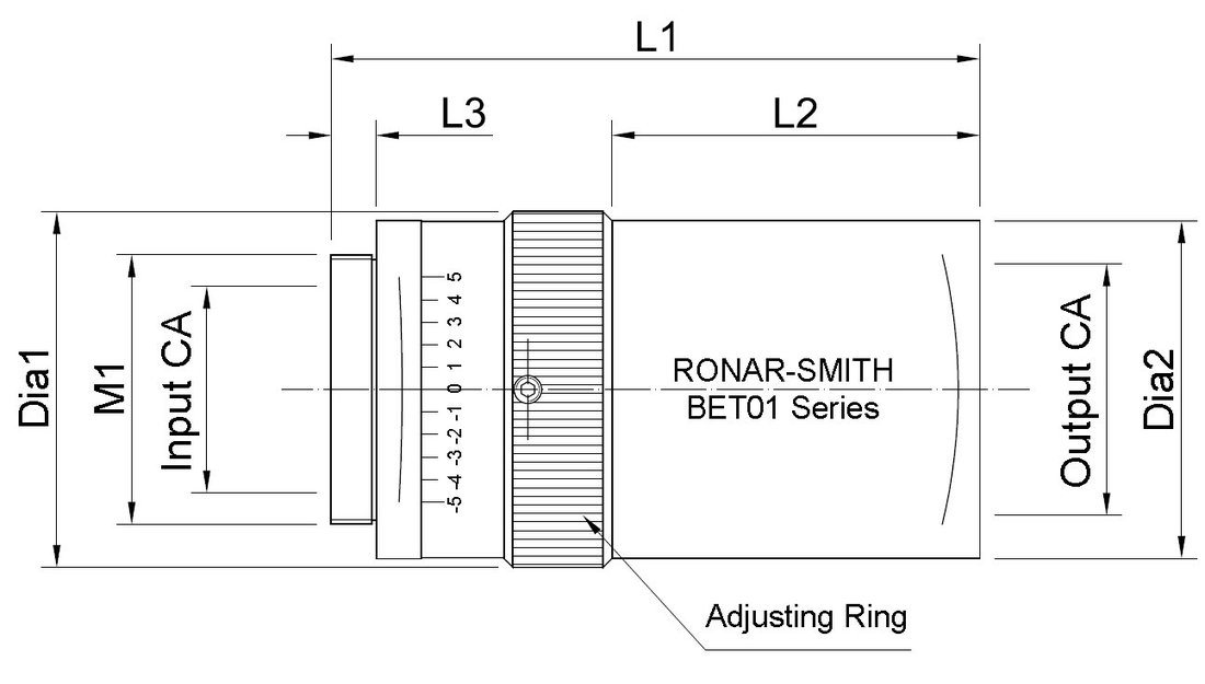 CO₂ Laser Beam Expander 2