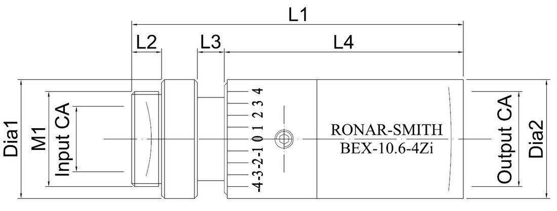 CO₂ Laser Beam Expander 5