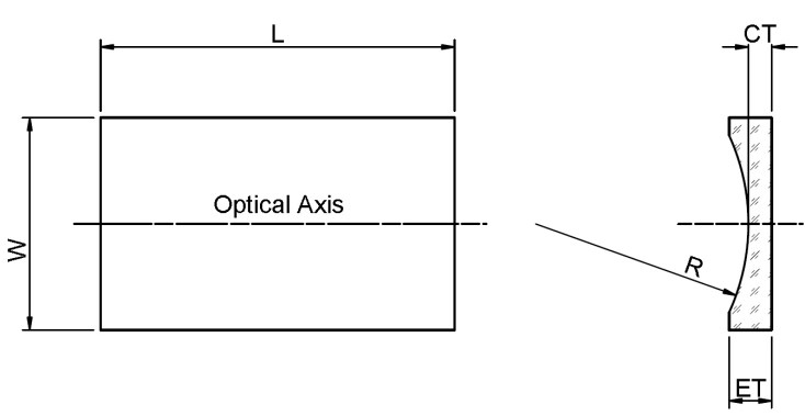 CO₂ Laser ZnSe Cylindrical Lens 4