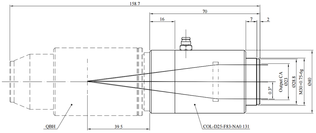  Fiber Laser Collimating Lens 3